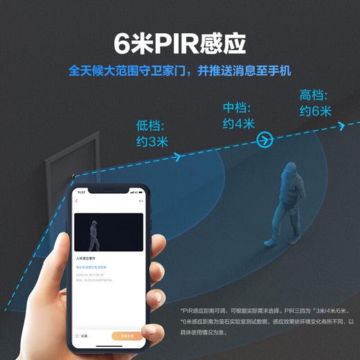 萤石猫眼（EZVIZ）DP2C智能猫眼摄像头300w     32G高速卡 商品图5