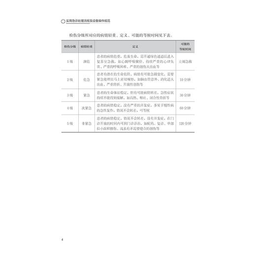 实用急诊处理流程及设备操作规范/主编 陈薇 刘鹏 金艳艳 陆萍/副主编 陈海燕 方琼 杜力文 徐秀萍/浙江大学出版社 商品图2