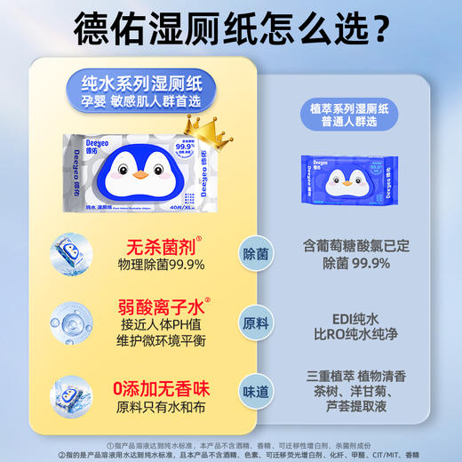 （GX）德佑纯水湿厕纸40抽*3包/5包/8包 商品图6