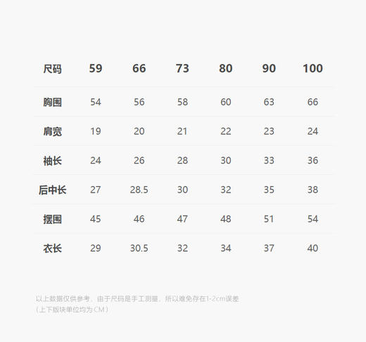 Jnby 24年秋款  短款开襟针织衫  YO7310870 商品图2