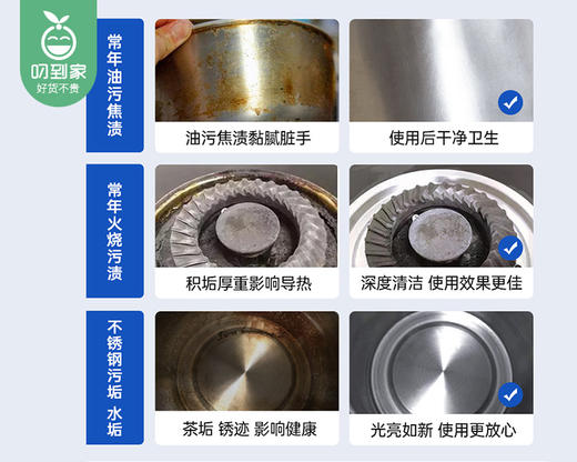 GRAREY锅底黑垢凝胶/1份（600ml*2瓶）限用日期：28年3月补单专用 商品图1