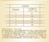 美赞臣安婴儿A+早产儿（出院后）配方粉400/MZC-031520 商品缩略图2