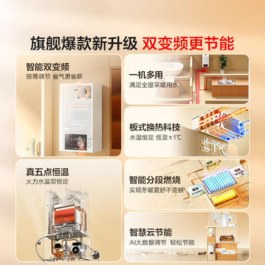 海尔（Haier）燃气壁挂炉升级变频天然气板换式采暖炉家用地暖供暖全屋洗浴节能五点恒温以旧换新L1PB26-HJ7(T) 商品图2