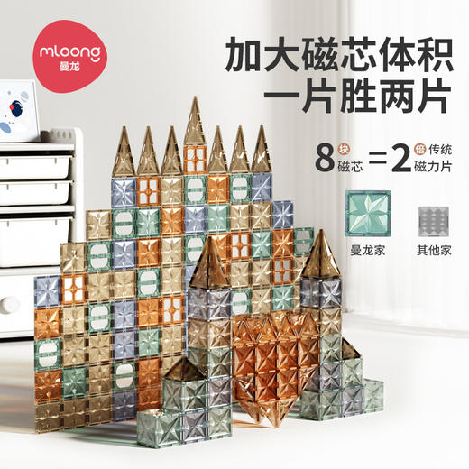 【冬日暖拥】曼龙mloong磁力片儿童积木益智玩具男女孩【管道】强磁贴片生日拼图礼物 商品图1