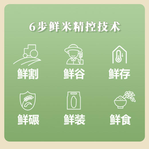 媛妈家贡粮72超鲜米10kg 编织袋装东北大米 商品图1