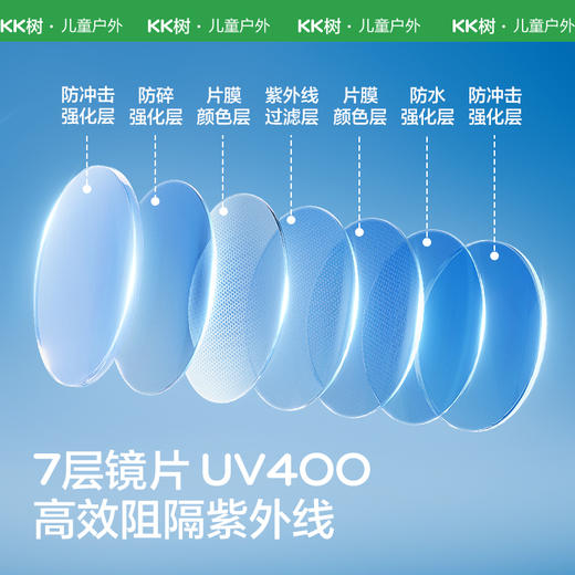 【KK树】杂花生树圆框太阳镜KQ24021 商品图1