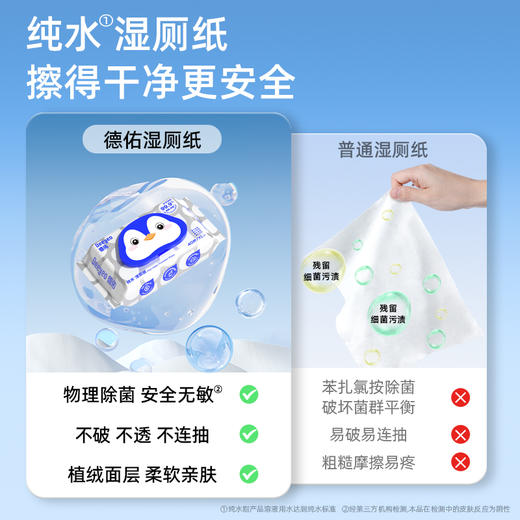 （GX）德佑纯水湿厕纸40抽*3包/5包/8包 商品图4