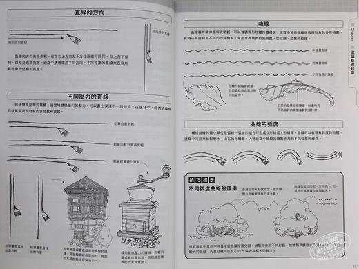 【中商原版】从零开始 实用速写技法课 学习绘画的入门手册 港台艺术原版 张玉红 邦联文化出版 商品图4