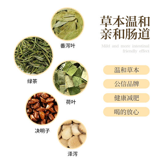 【碧生源牌纤纤茶】国家蓝帽认证的减肥茶，碧生源经典茶，一加一减，高效减肥，祛湿调体质 商品图1