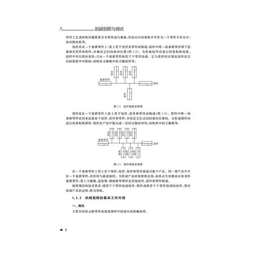 机械装配与调试(国家中等职业教育改革发展示范学校建设成果)/傅士伟/乐旭东/浙江大学出版社 商品图2