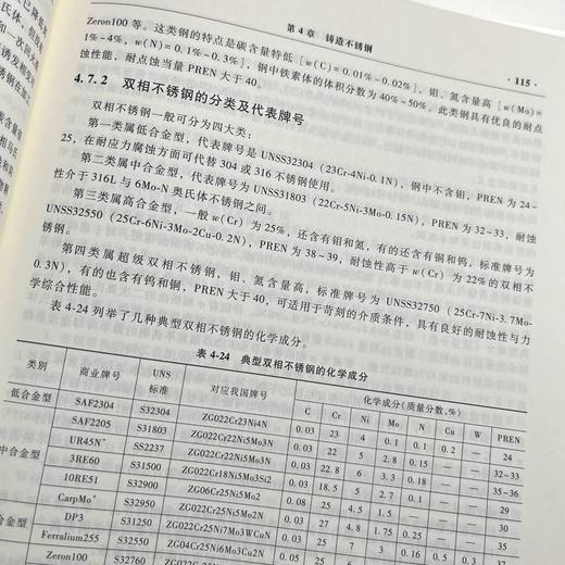 官网 铸钢及其熔炼 中国机械工程学会铸造分会 钢及其熔炼的相关技术 铸钢基本知识 铸钢熔炼技术书籍 商品图4