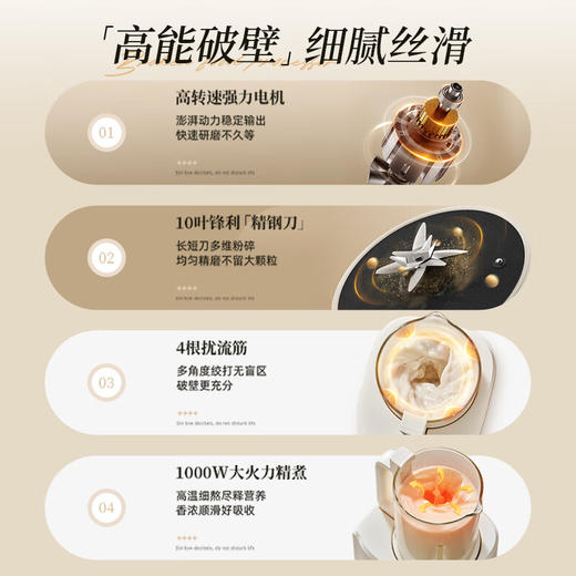 小熊（Bear）低音降噪破壁机 1.5L家用豆浆机 预约多功能全自动米糊机 五谷杂粮料理机榨汁机PBJ-F01G1 商品图4