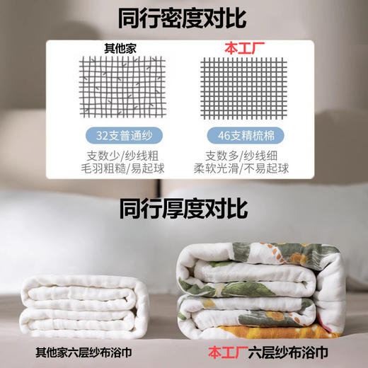 新生婴儿浴巾六层纯棉纱布浴巾a类柔软儿童盖毯吸水初生宝宝包被聚 商品图1