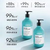 进口欧莱雅PRO超净晴空瓶去屑止痒洗发水控油无硅油沙龙洗发水500ml 商品缩略图1
