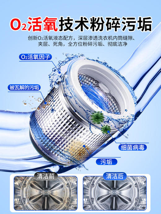 【15元会员福利】蔬果园洗衣机清洁器（除菌抑霉）500ml   商品图2