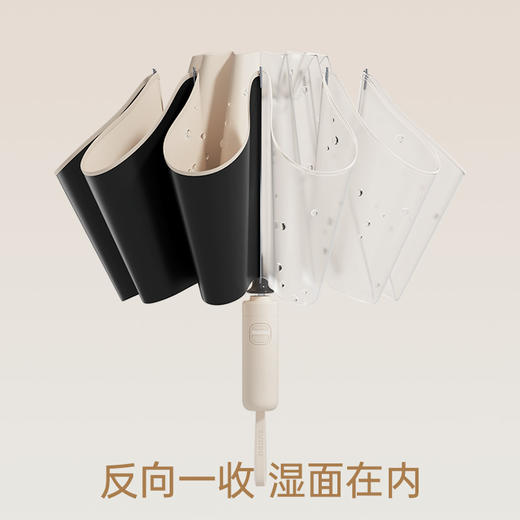 左都透明圈反向双龙骨晴雨伞 商品图2
