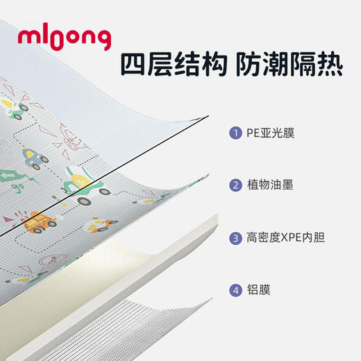 【冬日暖拥】曼龙mloong野餐垫防潮垫加厚帐篷户外便携野炊露营防水防潮草坪郊游垫子 商品图2