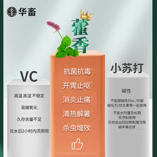 【积分兑换】华畜 藿香正气拌料 兽用降温解暑  猪牛羊抗应激鸡鸭鹅中暑清热 商品图1