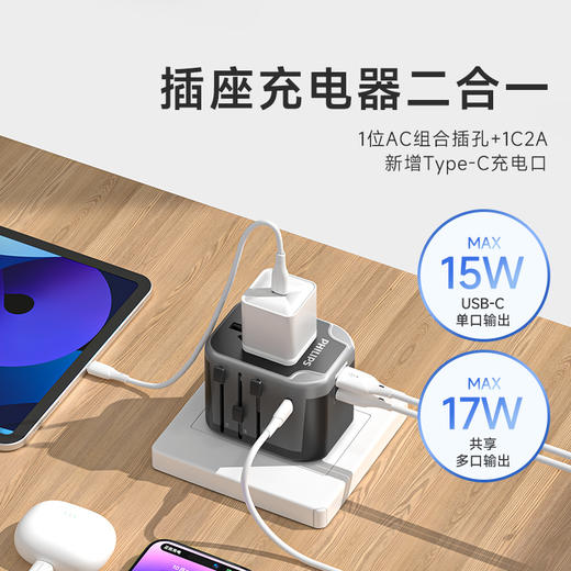 飞利浦（PHILIPS） 插座欧标插座全球通用德标插排韩国排插巴厘岛泰国插头转换器转换插头全球通用转换插头 【全球通】升级15W多C口 商品图7