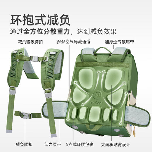 【2-6年级】弥鹿（MiDeer）小学生减负书包  ML 商品图3