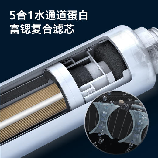 飞利浦（PHILIPS）台式净水器滤芯ADD556 适用：ADD6011 商品图3