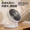 【四合一循环扇！可立可挂可折叠】新款多功能折叠夜光风扇桌面USB静音迷你小风扇四合一空气循环扇，向右转动，打开香薰盖内有香薰棉，可自行添加香水，给你一个舒适的环境。ry 商品缩略图2