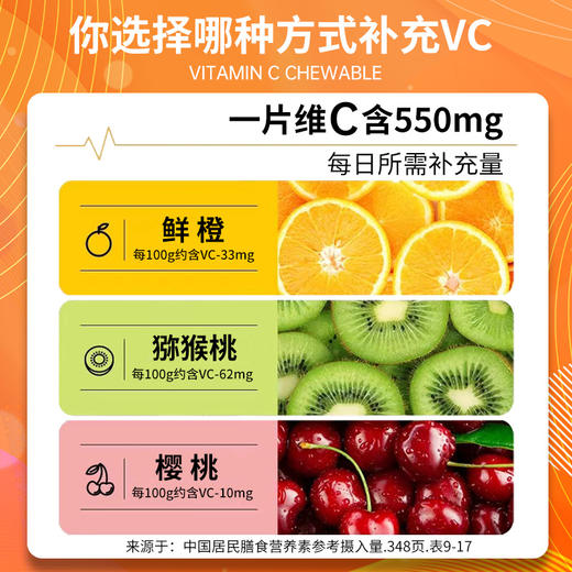 澳洲进口澳琳达维生素C 天然橙味vc补锌片正品官方旗舰店成人儿童 商品图1