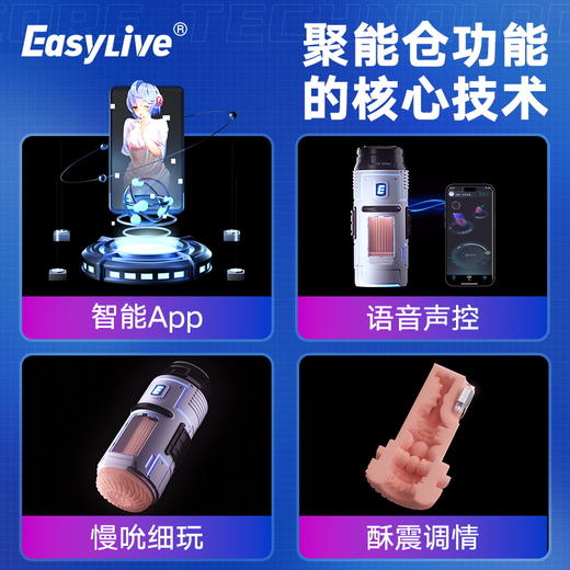 EasyLive 聚能仓 app版本 飞机杯 商品图1