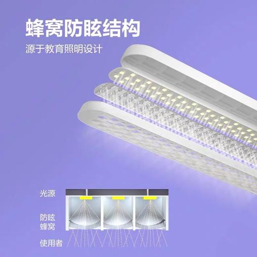 公牛LED台灯 阅读灯 护眼防近视书桌灯 国AA条形灯 1个 学习宿舍书房学习 商品图3