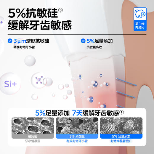 参半抗敏牙膏120g*3支装 商品图3