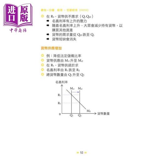 【中商原版】香港中学文凭考试 最后一分钟 经济 宏观经济 必修部分+选修部分 DSE 港台原版 商品图3