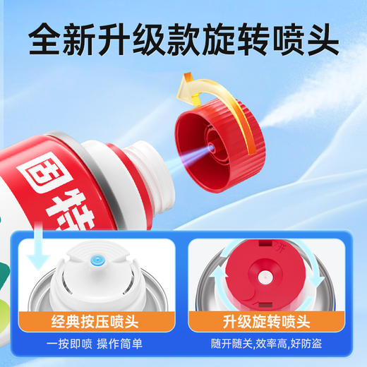 固特威车内除异味汽车空调杀菌除醛空气清新剂除臭喷雾车载净化器 商品图4