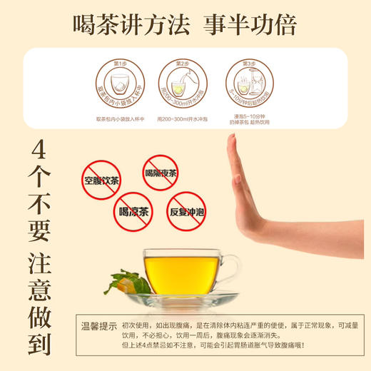 【碧生源牌纤纤茶】国家蓝帽认证的减肥茶，碧生源经典茶，一加一减，高效减肥，祛湿调体质 商品图2