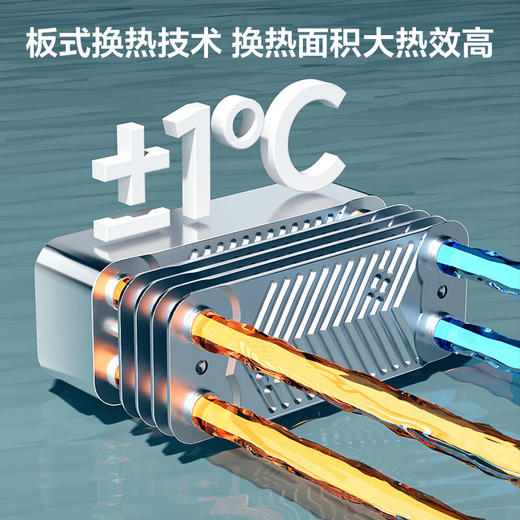 【以旧换新】海尔（Haier）双变频一级能效冷凝燃气壁挂炉天然气采暖炉热水器板换地暖五点恒温以旧换新LL1PBD20-JN7(T) 商品图5