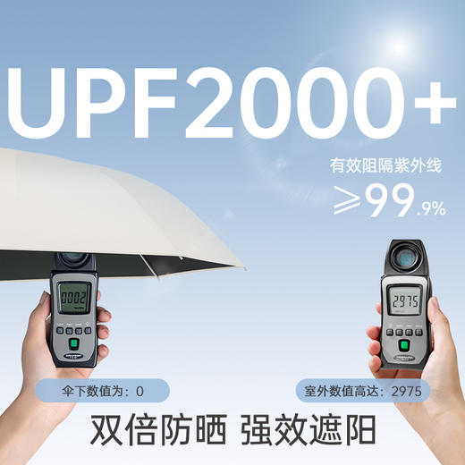 左都透明圈反向双龙骨晴雨伞 商品图1