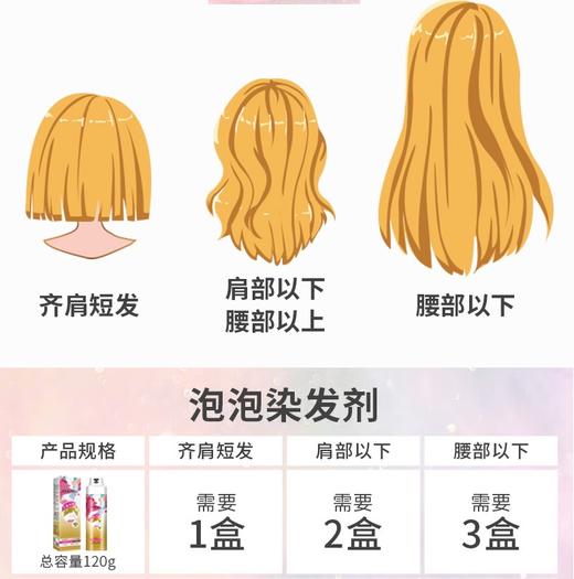 直发 不伤发，染护合一【多爱云朵慕斯染发摩丝】 商品图11