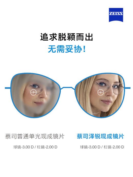 蔡司 定制 泽锐ClearView单光镜片 商品图2