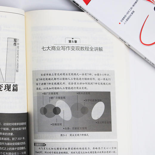 AI写作：21种商业写作方法详解 刘丙润 著 北京大学出版社 商品图3