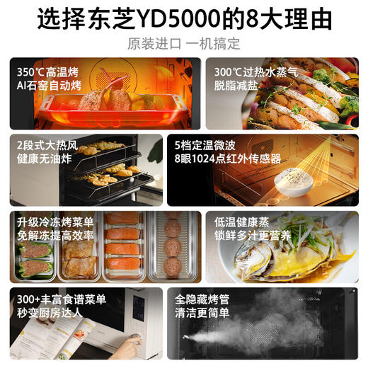 东芝（TOSHIBA）东芝ER-YD5000CNW微蒸烤炸一体机水波炉家用台式变频微波炉电烤箱空气炸蒸箱平板隐藏烤管白色30L 商品图1
