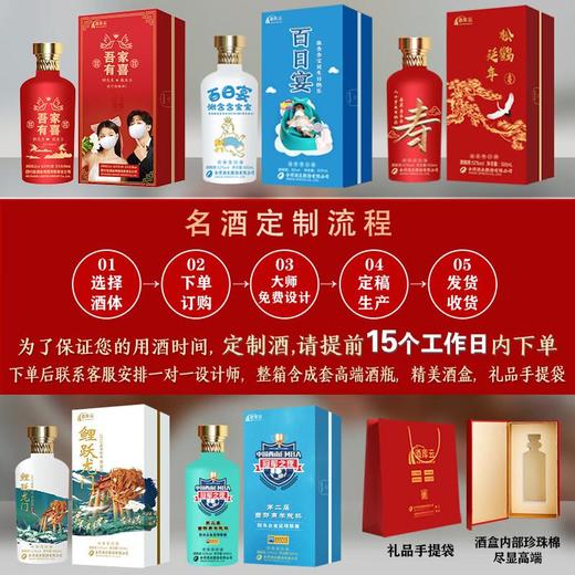 【双锦】舍得六粮特级个性化定制酒52%VOL 500ml*6/整件【酒库云】 商品图3