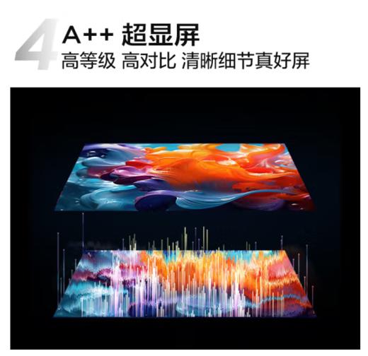 TCL（912724）电视机 超薄一体化设计全通道 120Hz 55英寸  55S11H 商品图4