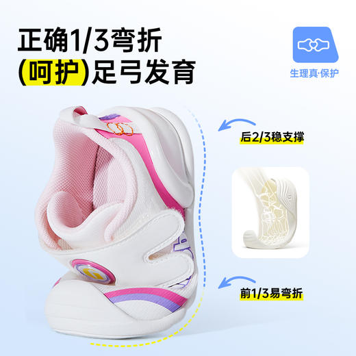 【私域团购】基诺浦机能鞋春季儿童关键鞋宝宝学步鞋子GB2182 商品图5