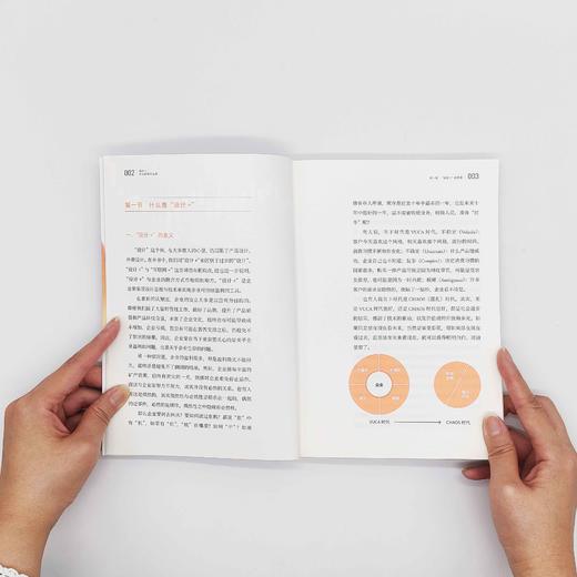 设计+ : 企业的盈利工具 商品图1