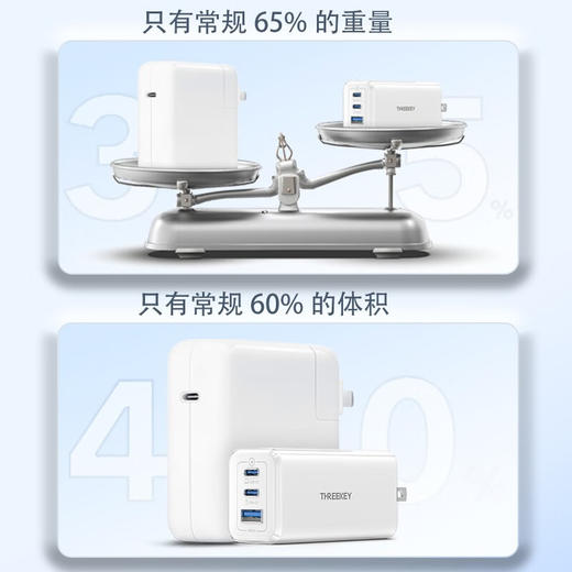 THREEKEY TK-113 65W极速快充 可折叠  三合一氮化镓充电器 TK-113 商品图3