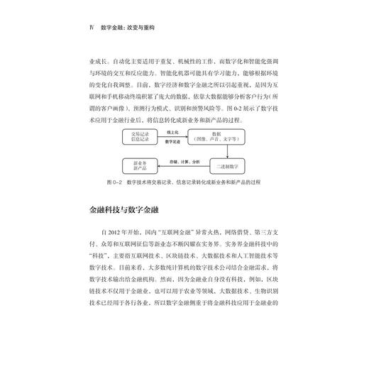 数字金融：改变与重构/"十四五"时期国家重点出版物出版专项规划项目/数字社会科学丛书/王义中等著/浙江大学出版社 商品图4