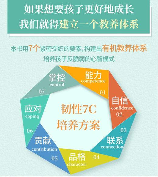 韧性成长：培养孩子反脆弱的心智模式 商品图3