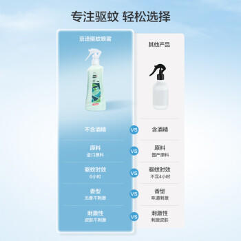 京东京造驱蚊喷雾200ml 儿童驱蚊液灭蚊长效防蚊叮咬花露水 /家庭清洁/纸品 /驱蚊驱虫 /驱蚊用品 商品图3