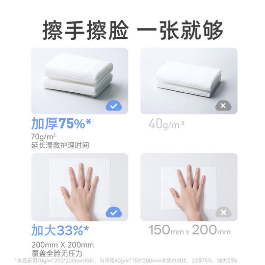 【100%官方正品 品牌直发】飞鸟悬挂抽取两用加厚款80g布洗脸巾60抽*6包 商品图2