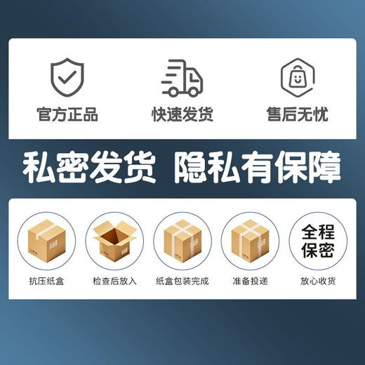 【年末亏本清仓 紧致小号 贴身不脱落】大象紧致小号避孕套 紧致贴合 3d放脱落 包装新老随机 10只装 商品图6