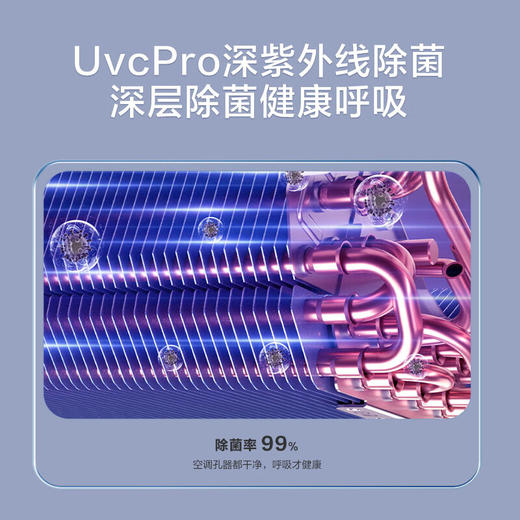 海尔空调 荣御1.5P卧室 1级节能 KFR-35GW/B5LBB81U1 智能操控 商品图4